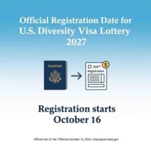 صورة توضيحية لقرار وزارة الخارجية الأمريكية بفرض رسوم تسجيل 1 دولار على قرعة الهجرة بدءًا من أكتوبر 2025.